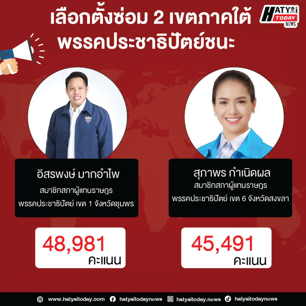 เลือกตั้งซ่อม 01